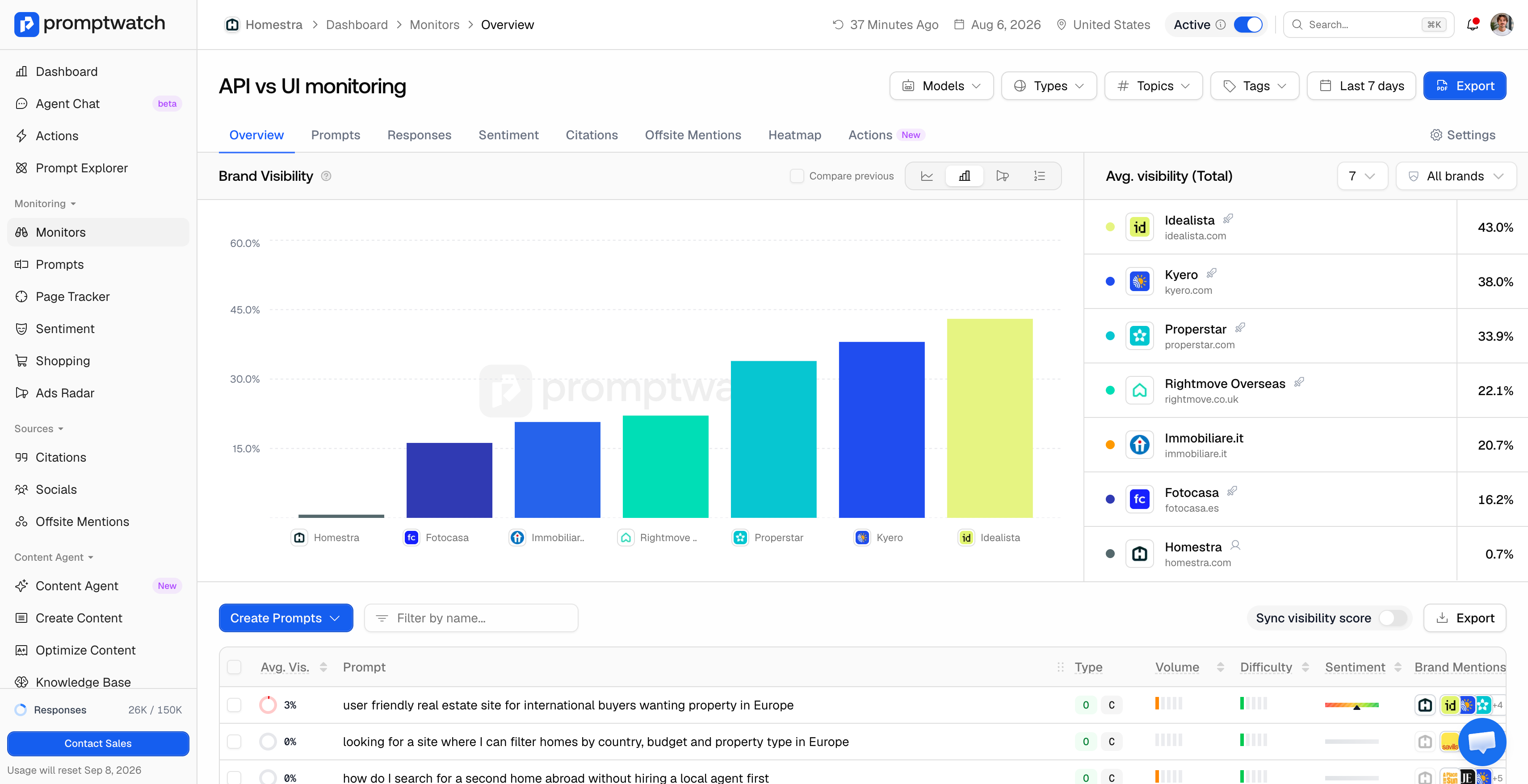 API vs UI scrapping for GEO Tools