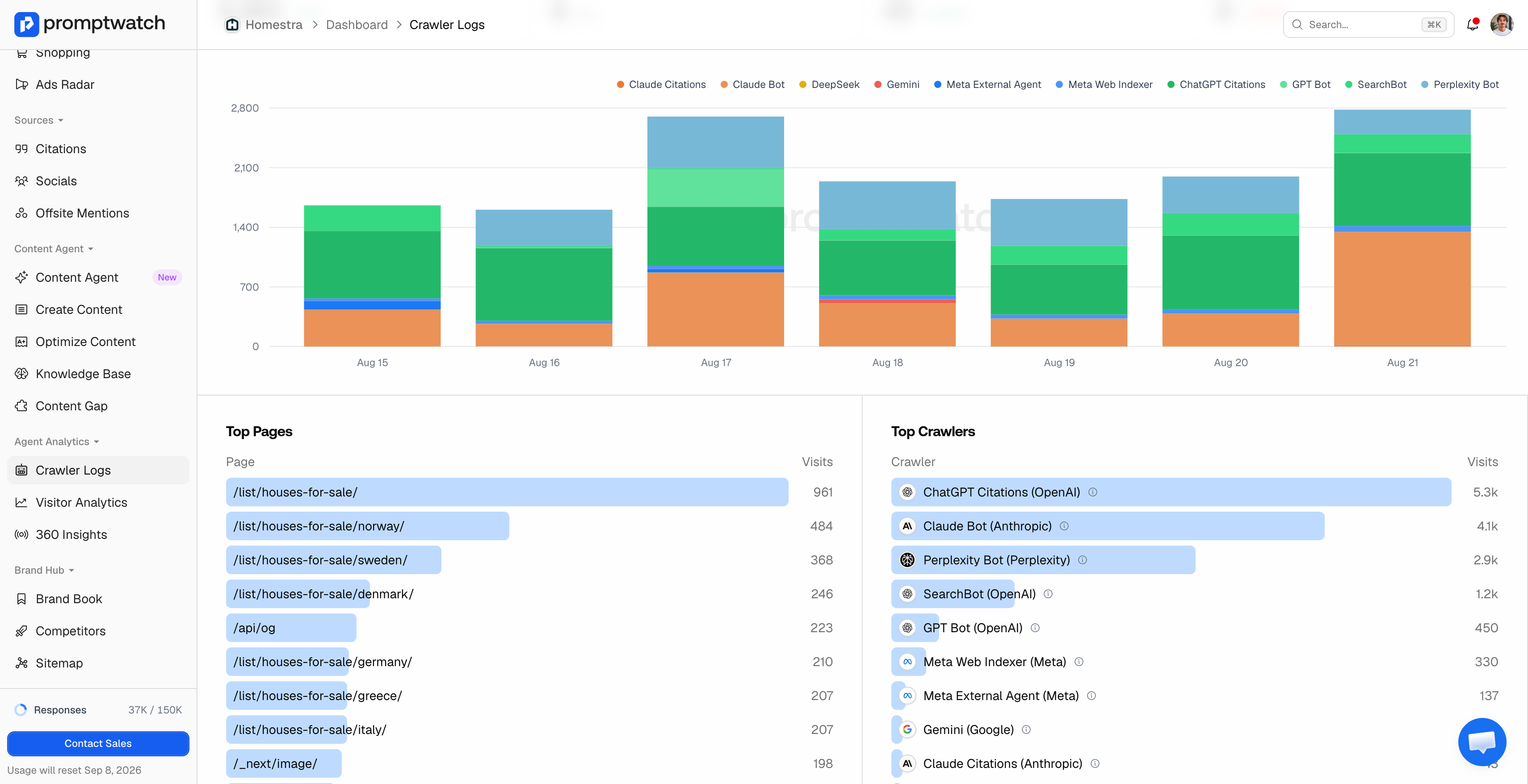Crawler Logs Promptwatch