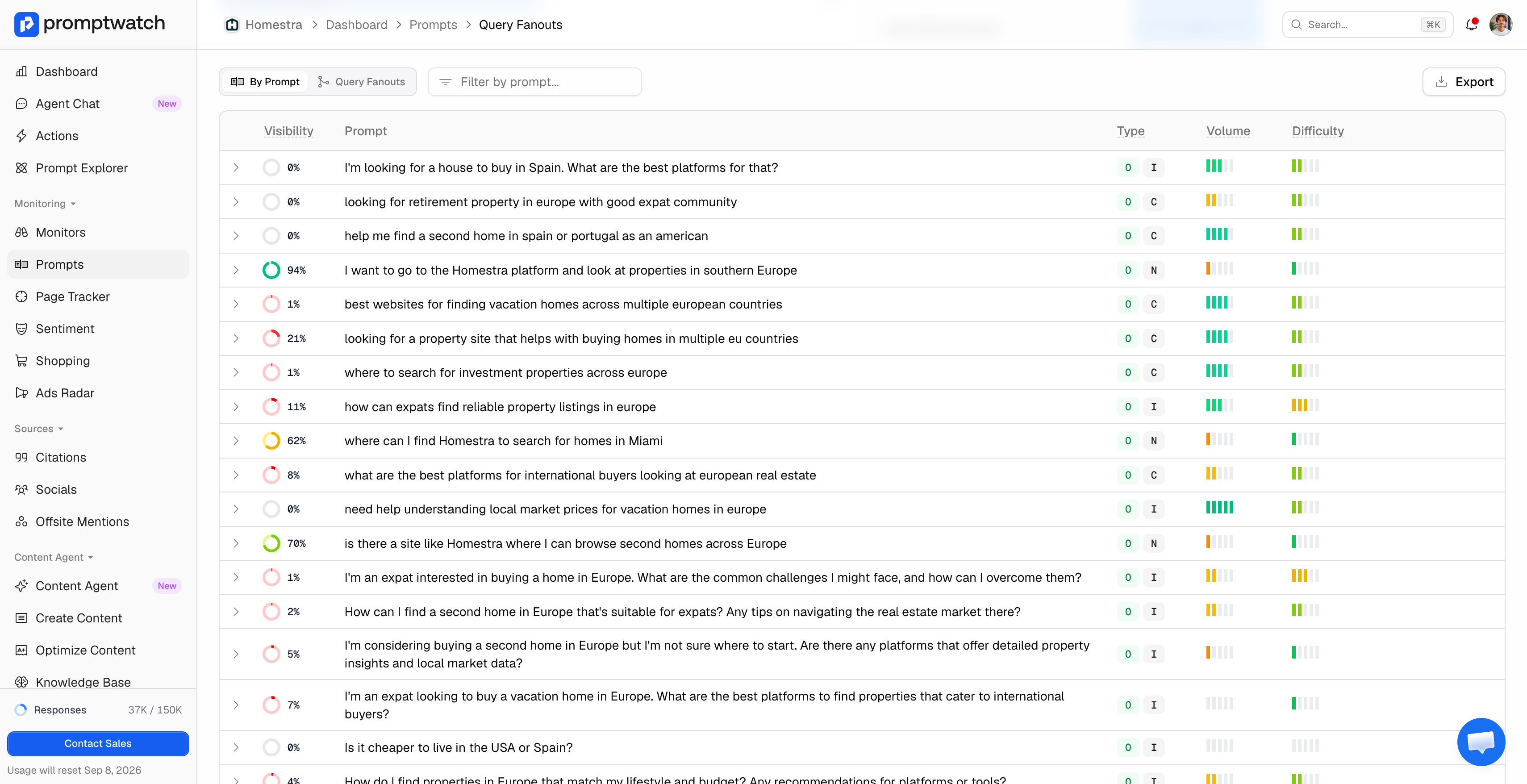 Query Fanouts for Agentic content strategy