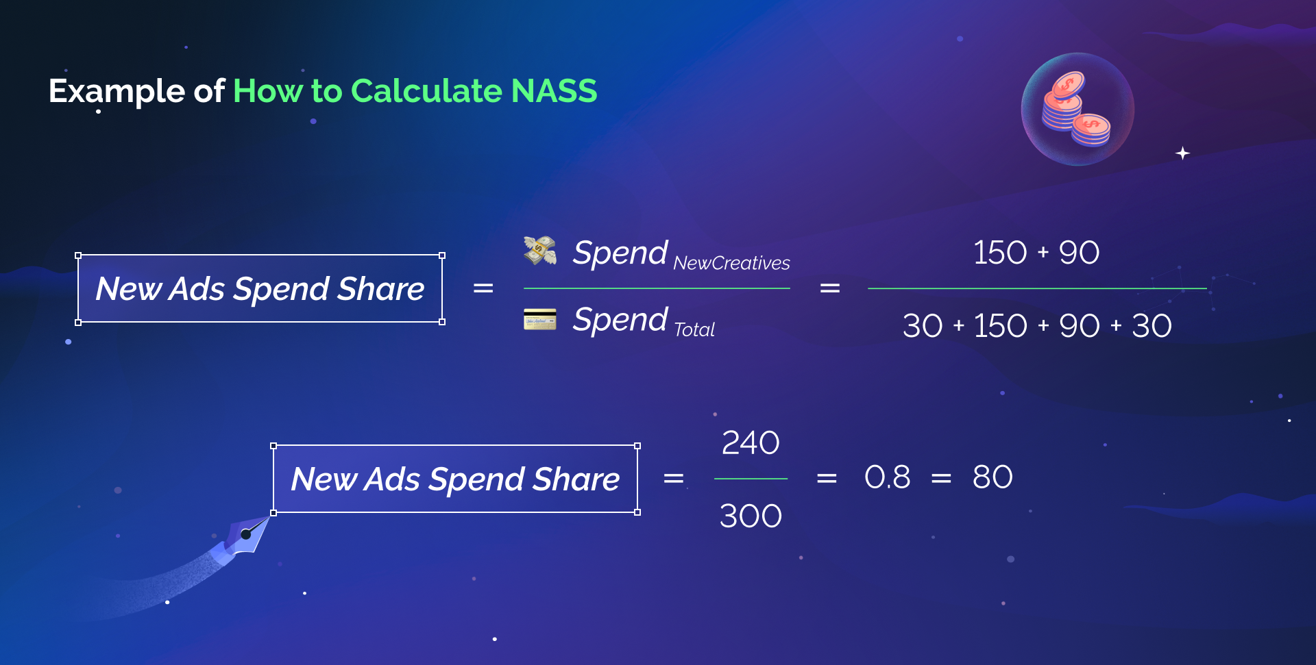 Example of How to Calculate NASS