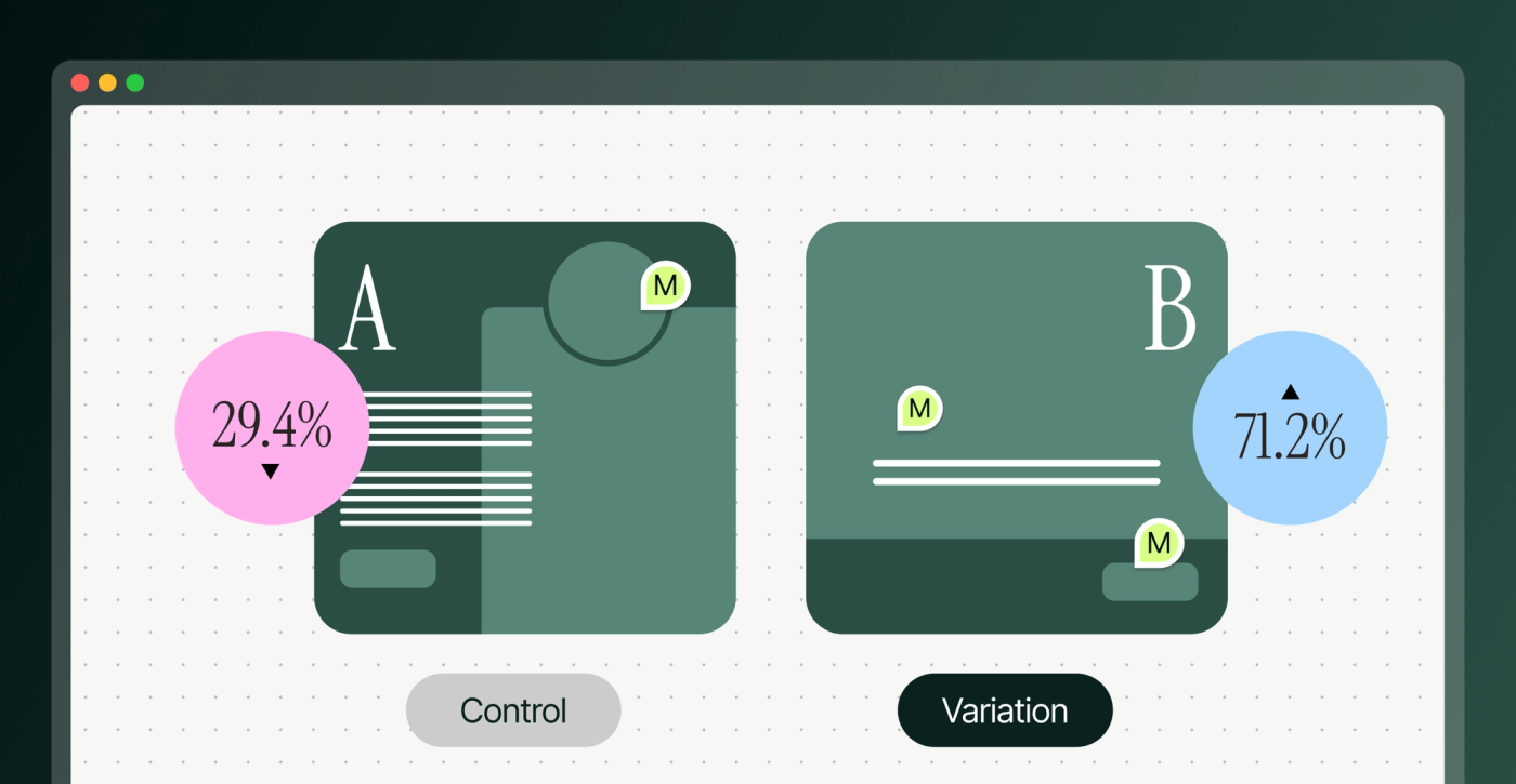 5 creative experimentation strategies for enterprise brands
