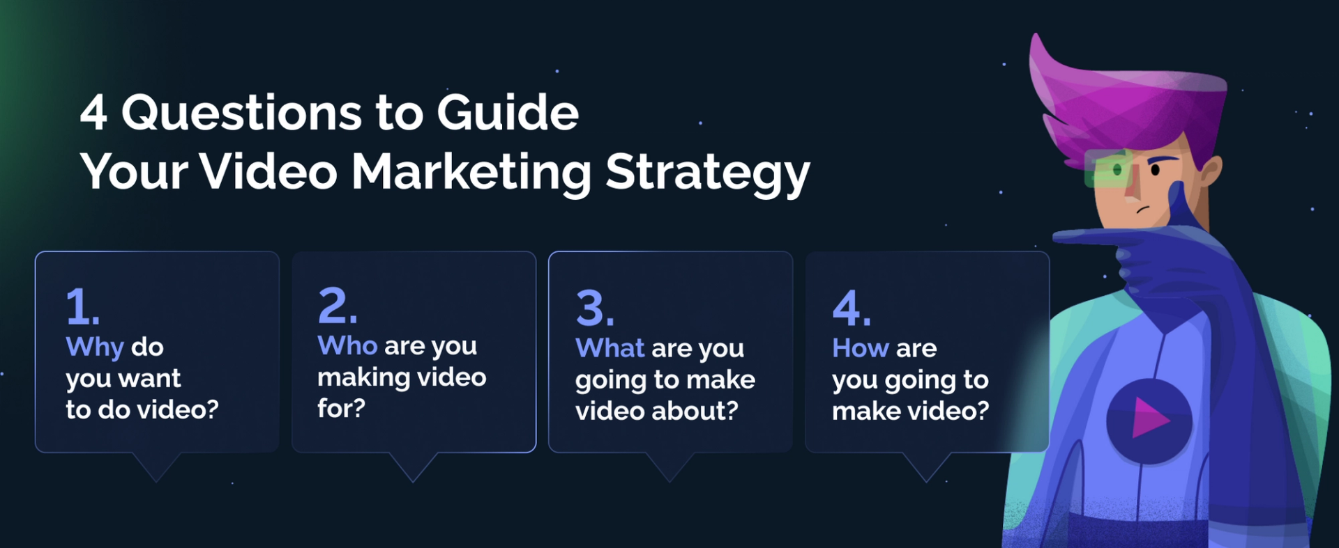 4 Questions to Guide Your Video Marketing Strategy