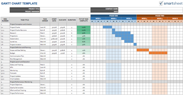 Weekly Schedule Template Google Sheets