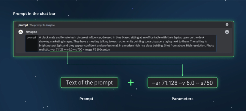 Midjourney parameters