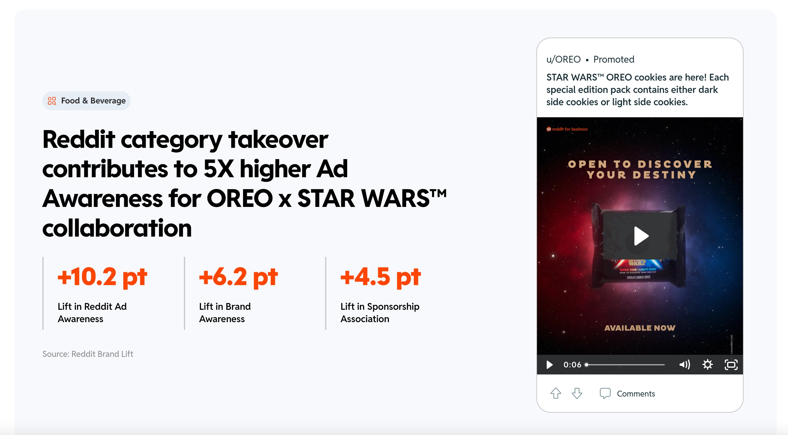 Oreo x reddit