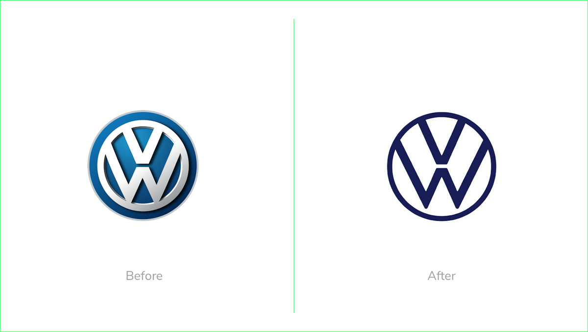 The Volkswagen Logo Redesign, Marking The Era Of Brand’s Uprising – FOXWX