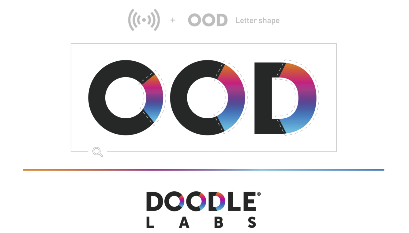 doodle labs
