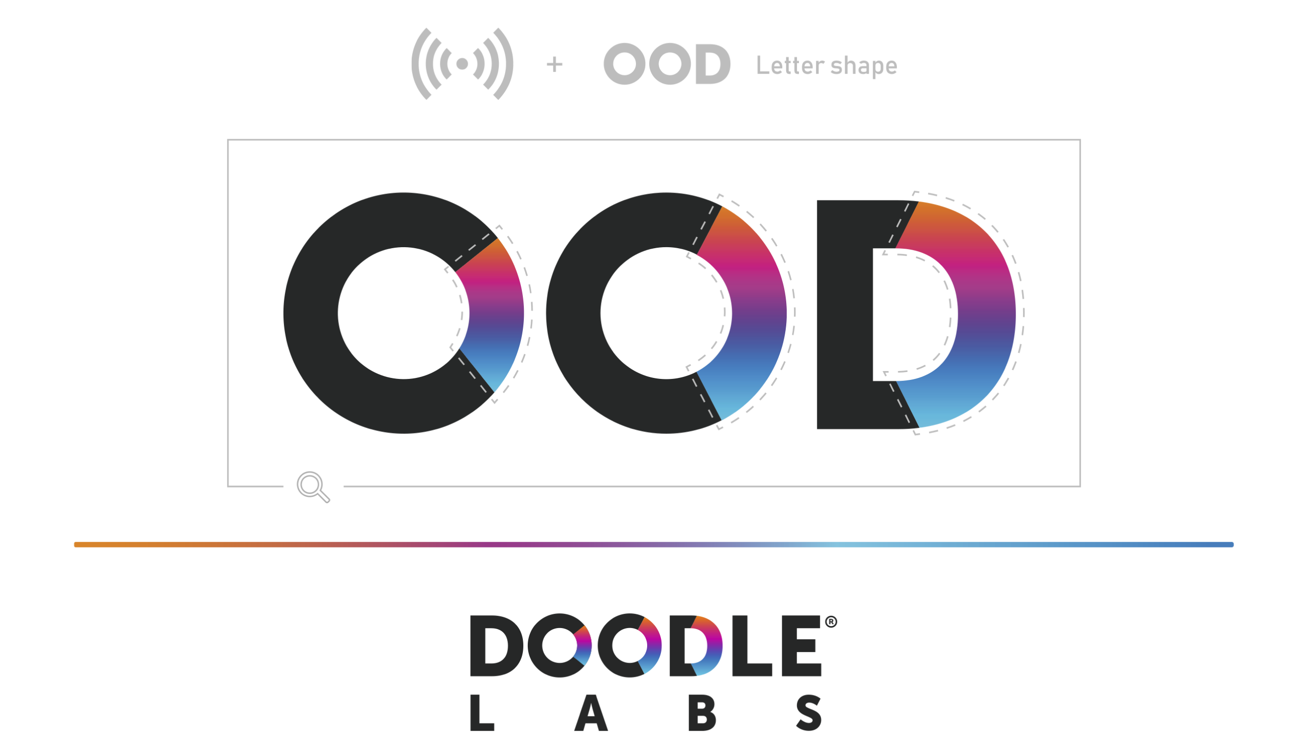 doodle labs