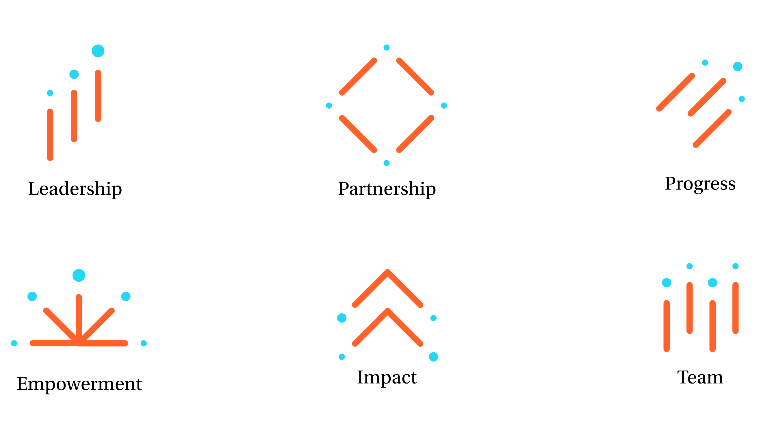 Superside's design focused on the “i” of Brio