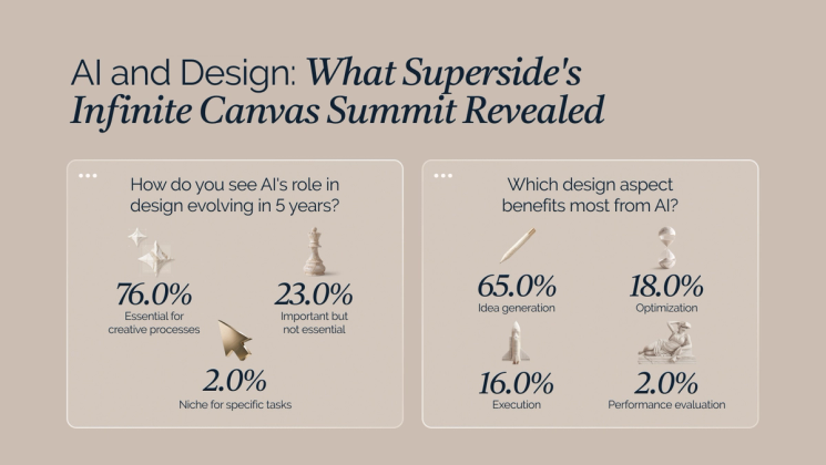 Pros and cons of AI in design according to Superside's infinite canvas event