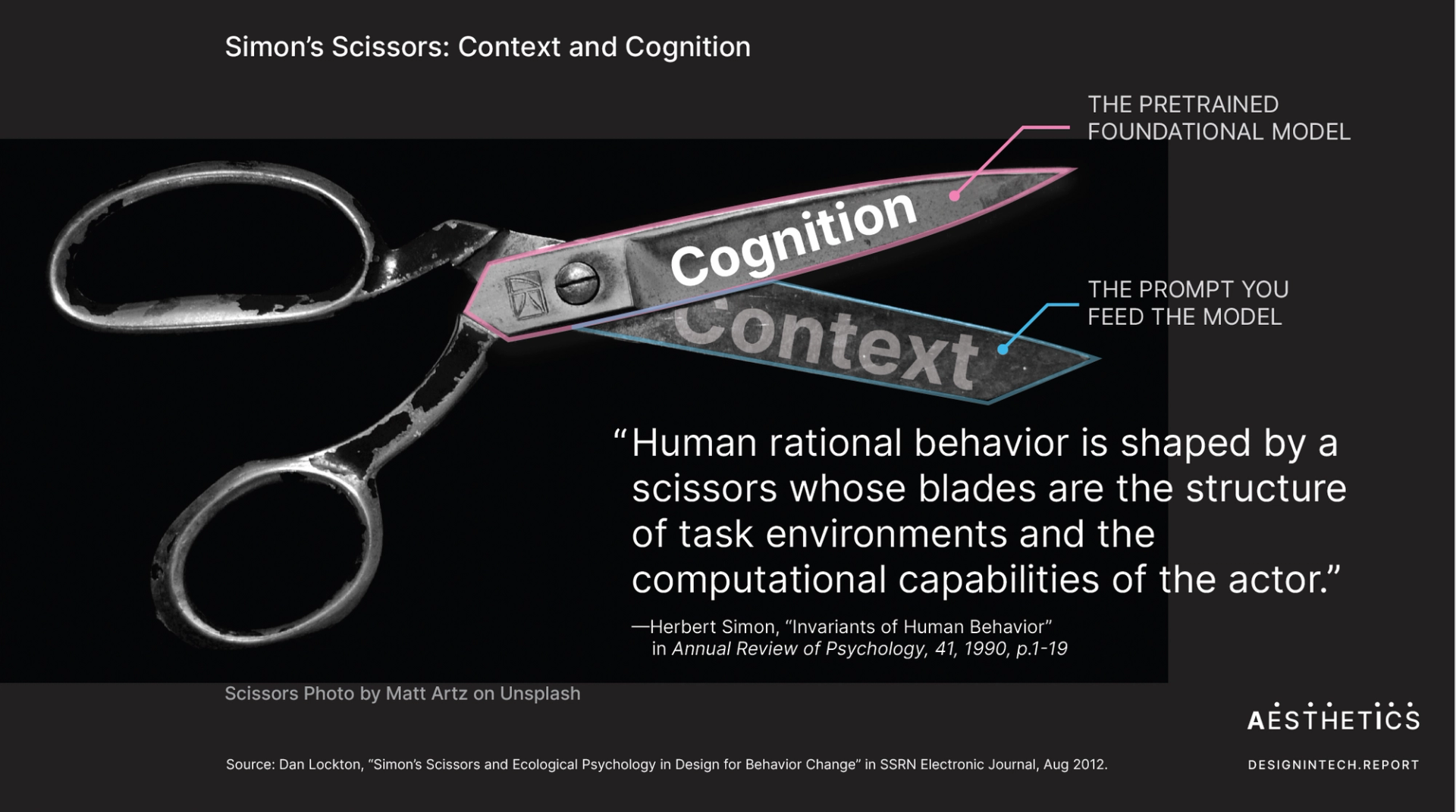 A presentation slide with a pair of scissors depecting Herbert Simon's prophecy, who described intelligence as two blades of scissors: cognition and context memory.