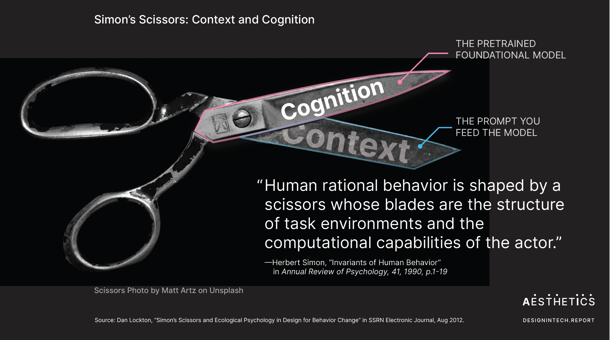 A presentation slide with a pair of scissors depecting Herbert Simon's prophecy, who described intelligence as two blades of scissors: cognition and context memory.