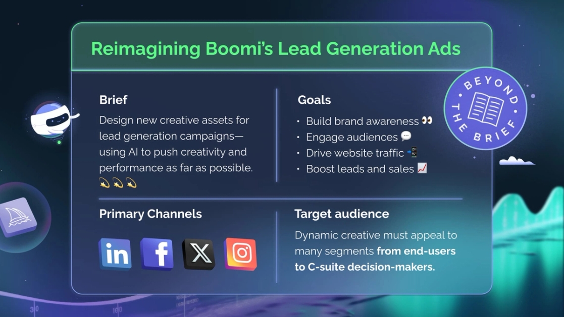 Infographic: Beyond the Brief: Reimagining Lead Generation Ads With AI