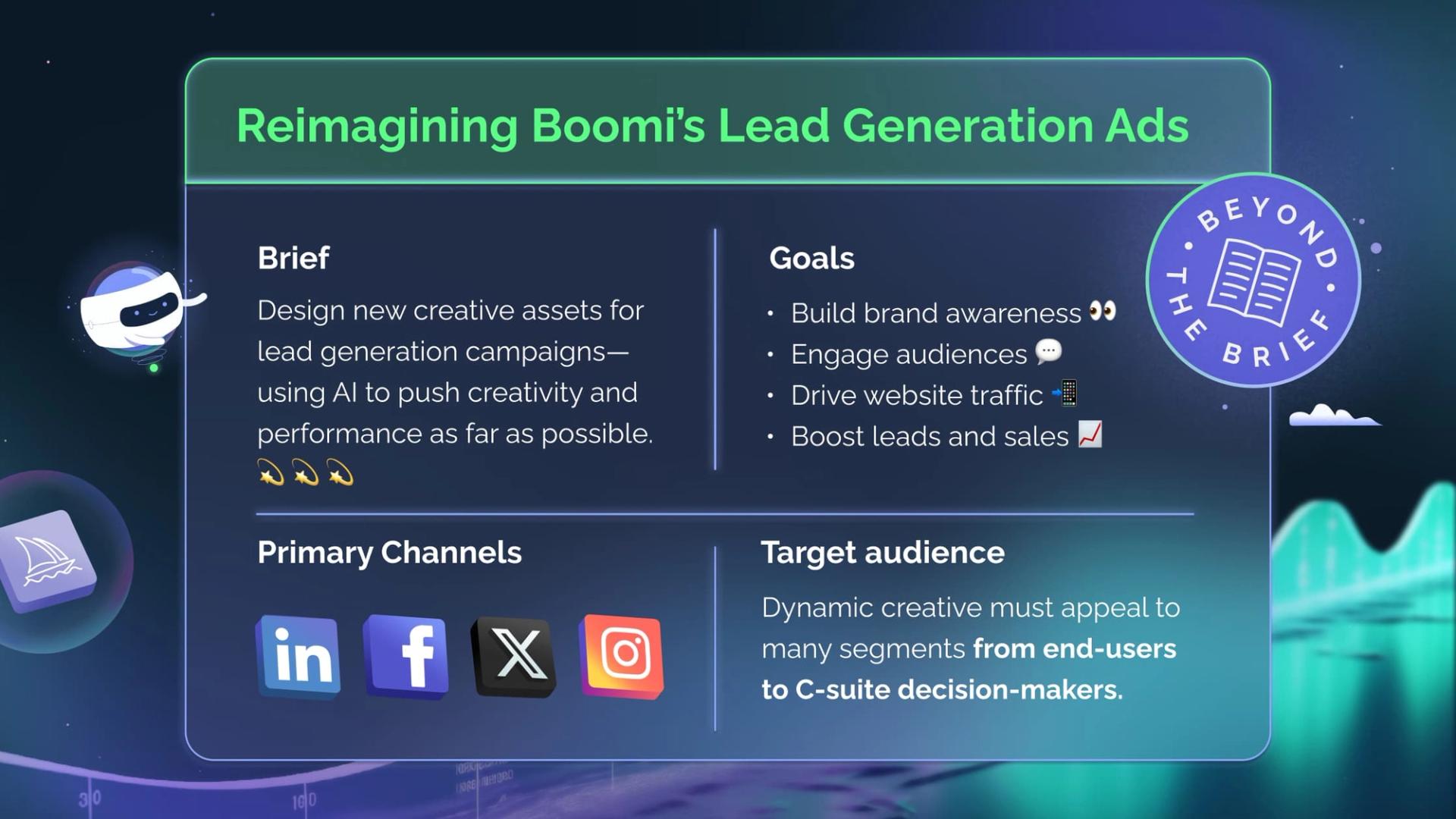 Infographic: Beyond the Brief: Reimagining Lead Generation Ads With AI