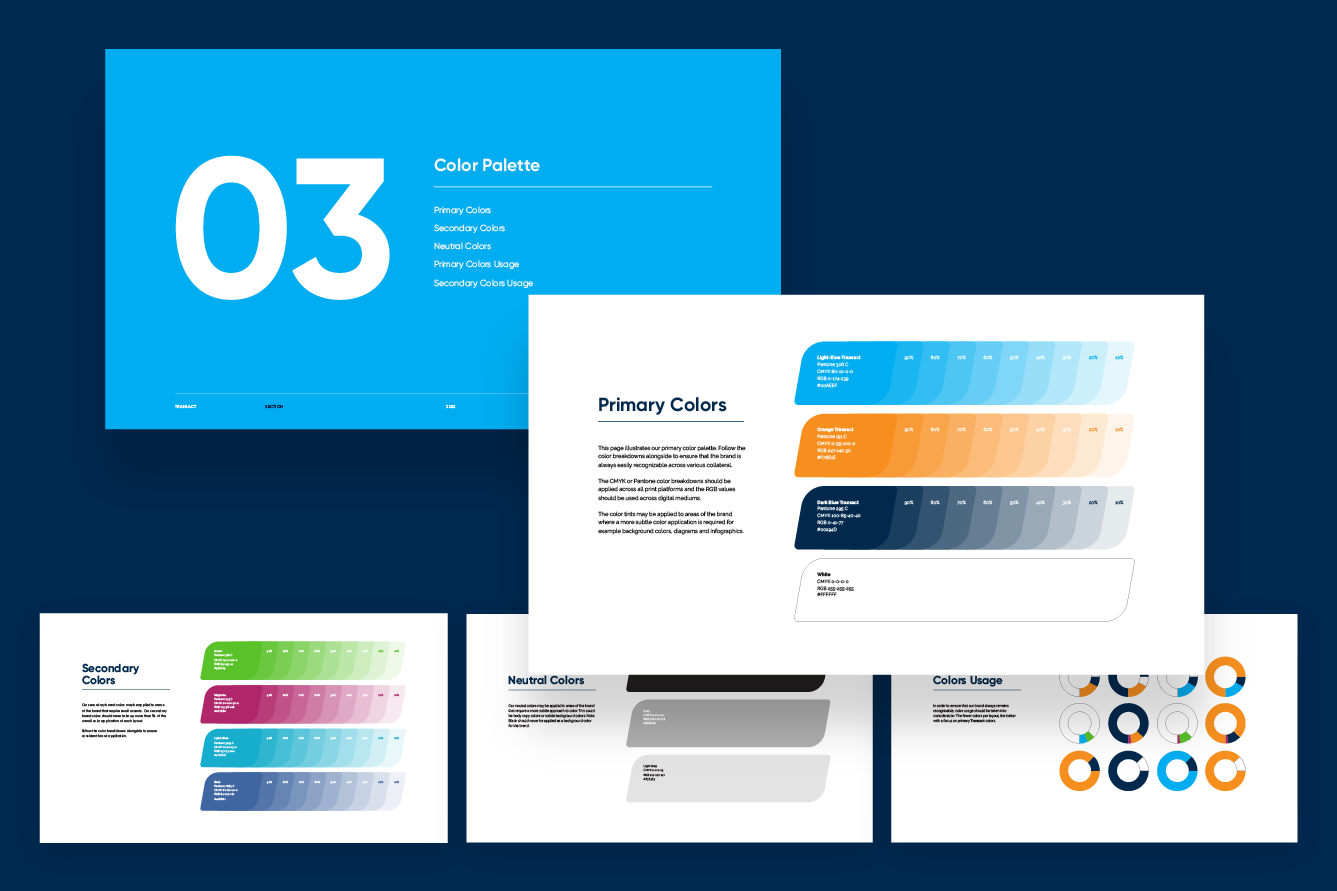 A page from TransAct's brand guidelines—created in partnership with Superside. 