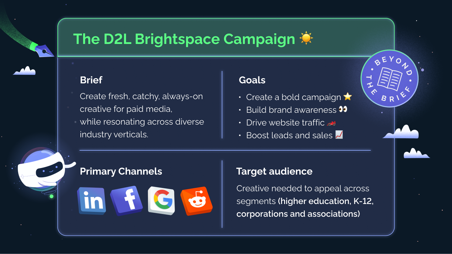 The D2L Brightspace Campaign