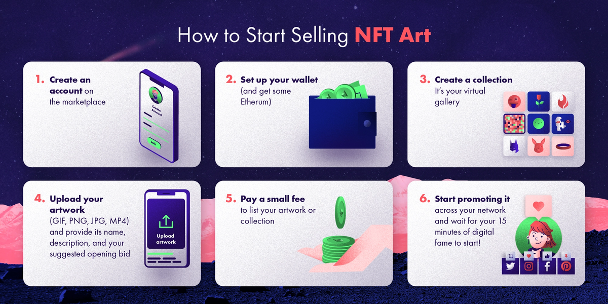 NFT sanatı nasıl satılır