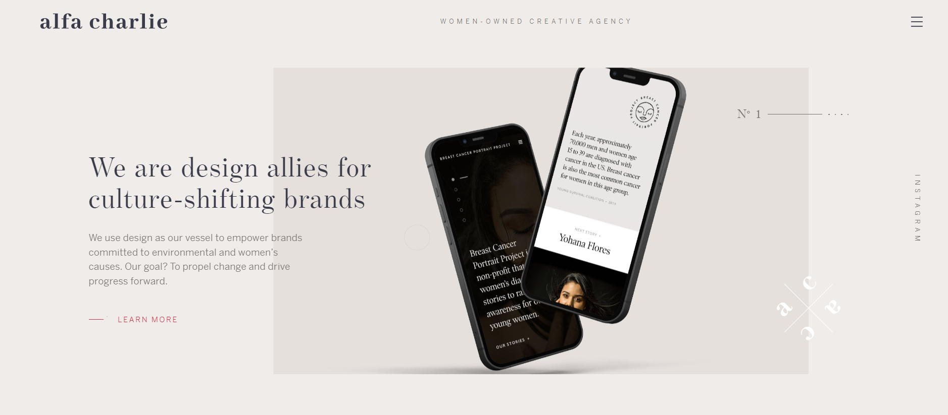 Alfa Charlie agency