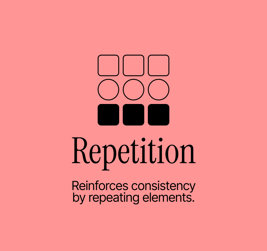 Repetition