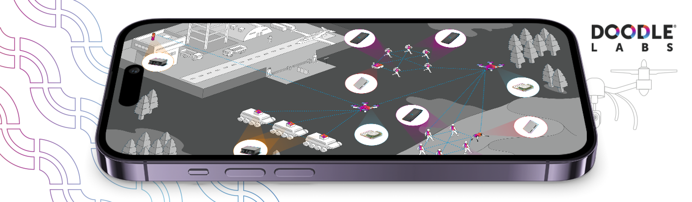 Doodle Labs infographic phone