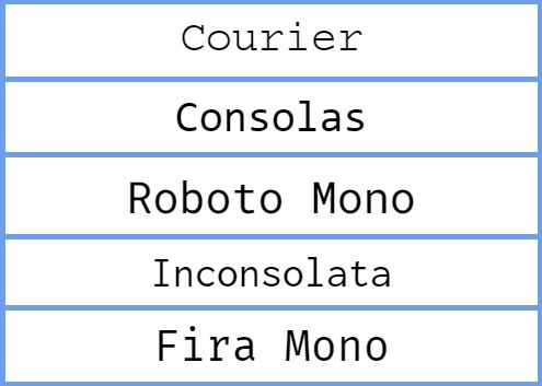 Monospace Fonts