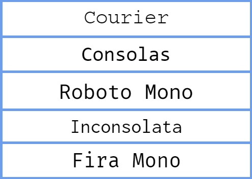 Monospace Fonts