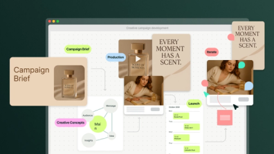 [Test] Best SaaS Video Examples