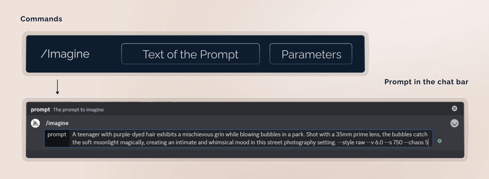 Midjourney commands