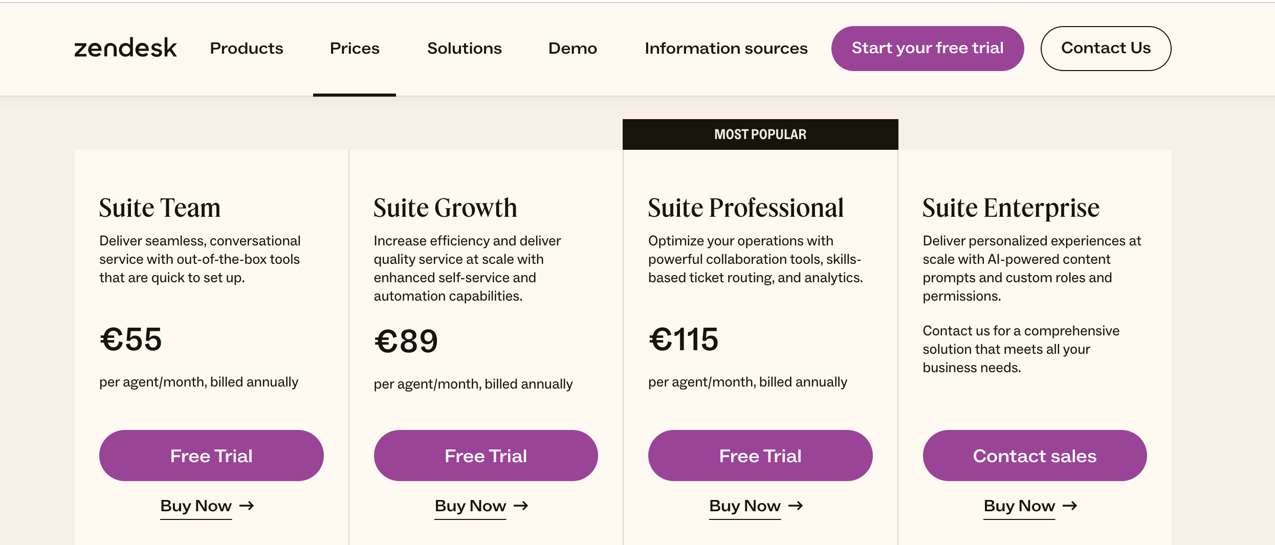 (Source: Zendesk)