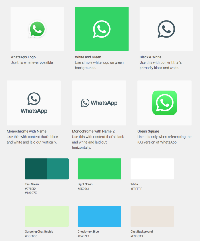 10 Things To Learn from These Famous Brand Style Guides