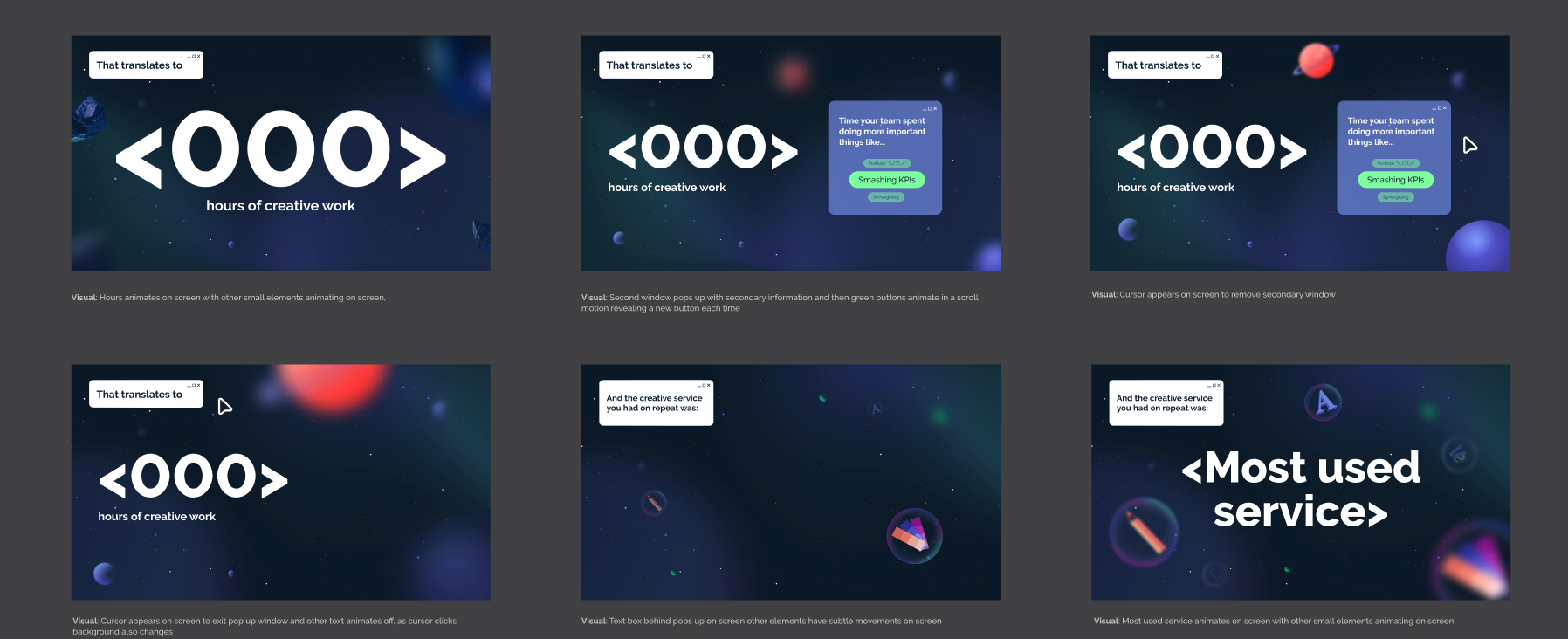 Video storyboard showing the fields for personalization as well as the motion effects in the background.