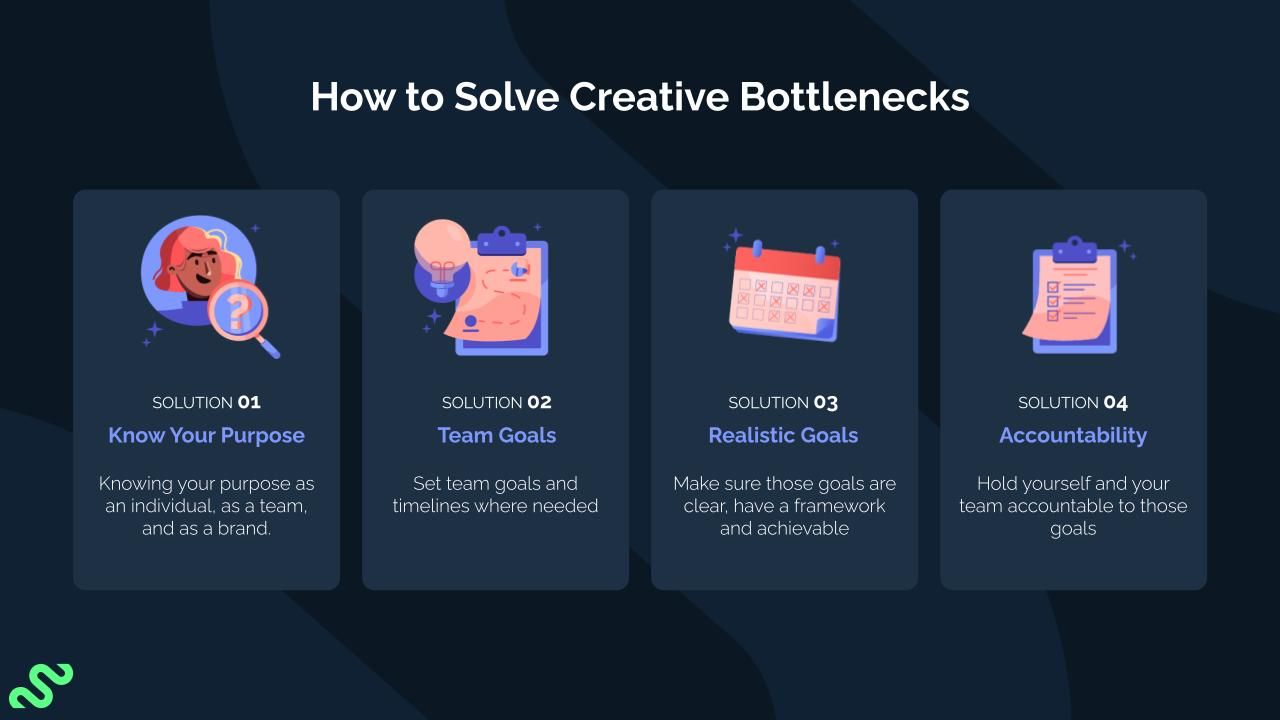 creative bottlenecks solutions