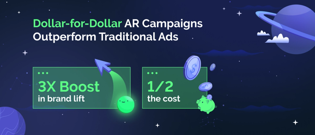 10 Augmented Reality Examples That Made Marketing Look Good