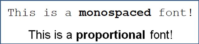 Understanding of Monospaced Fonts: A detailed Guide
