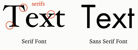 text