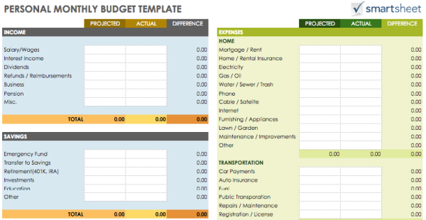 50 best free google docs templates on