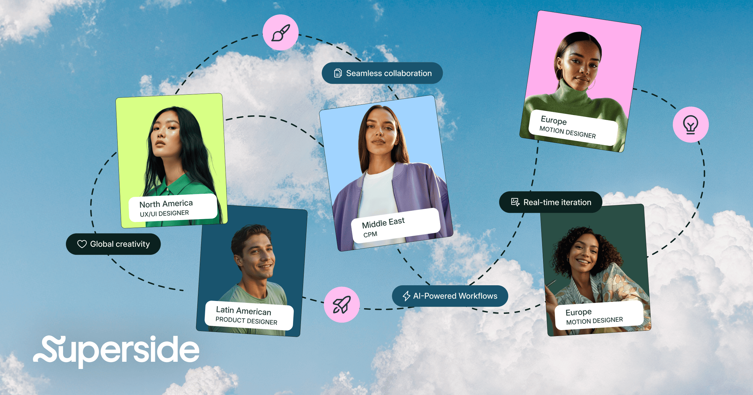 10 Best Remote Design Companies To Hire in 2026