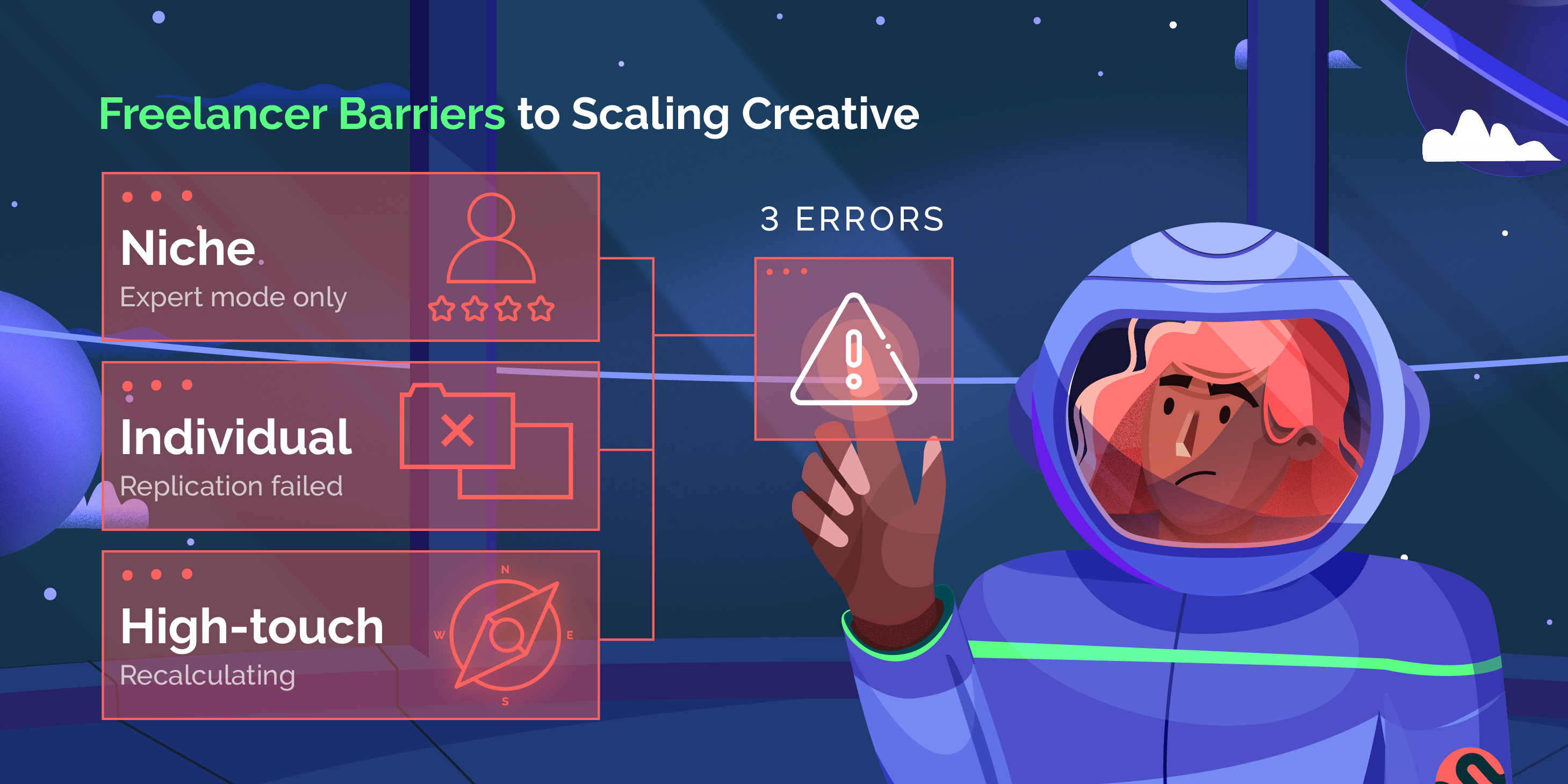 An infographic that states 3 ways in which freelancers are unable to scale creative. These reasons include being highly niched, individual teams of one and high-touch in terms of project management. 