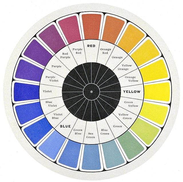 Using Color How to Use Color Theory: A Guide to Schemes & Combinations - Superside
