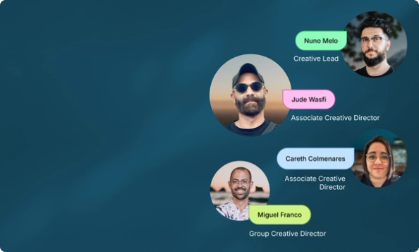 Drive action, not noise.