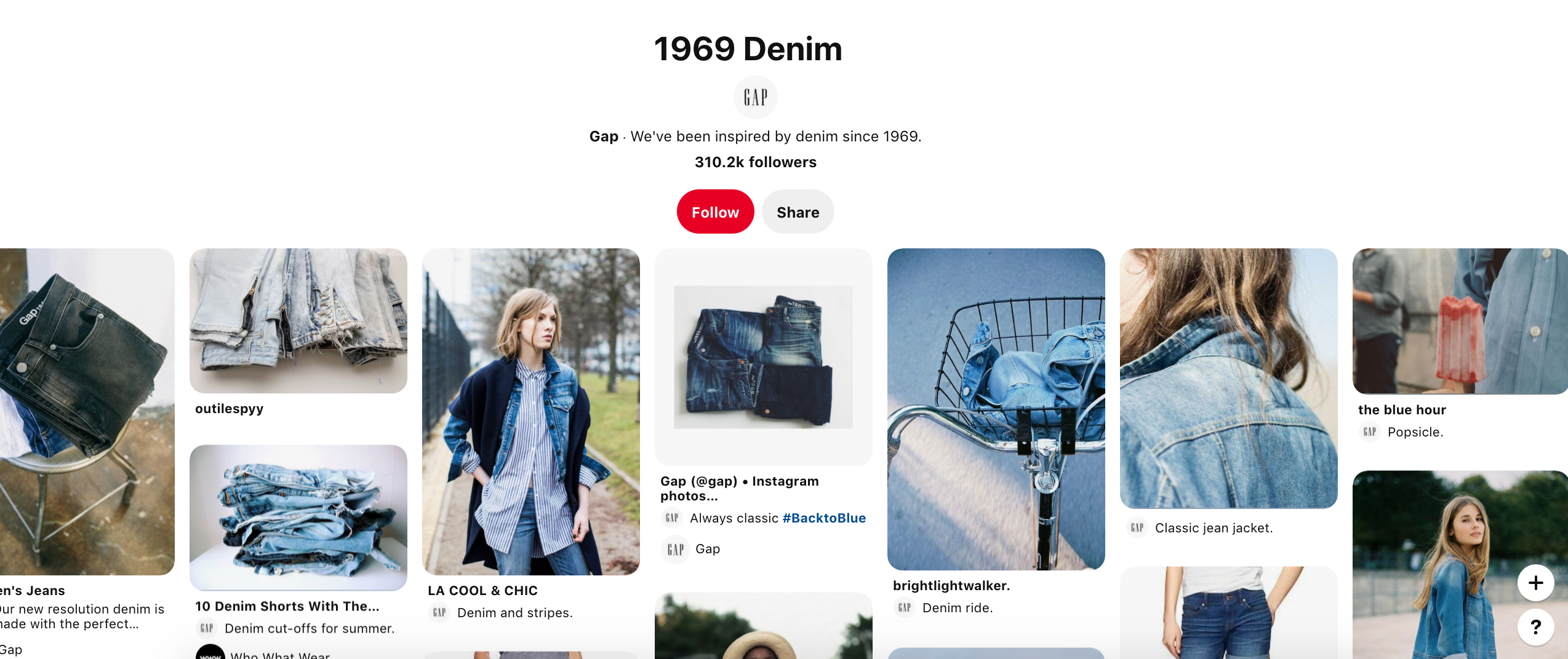 Developing a Successful Pinterest Marketing Strategy in 2024