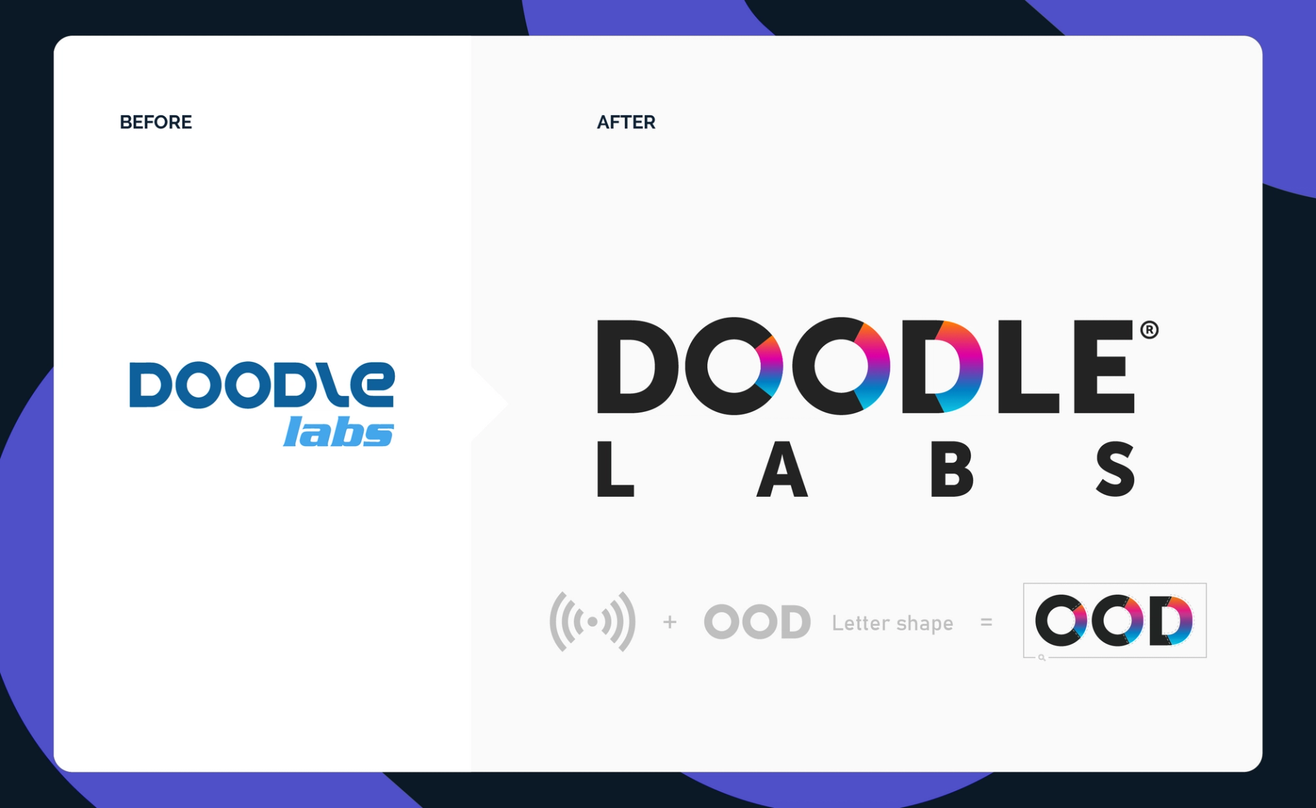 Before and After Doodle Labs logo