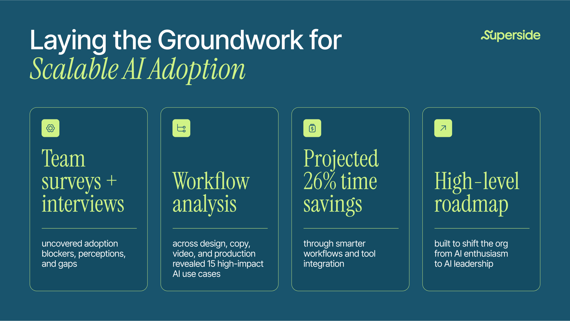 Groundwork for Scalable AI Adoption