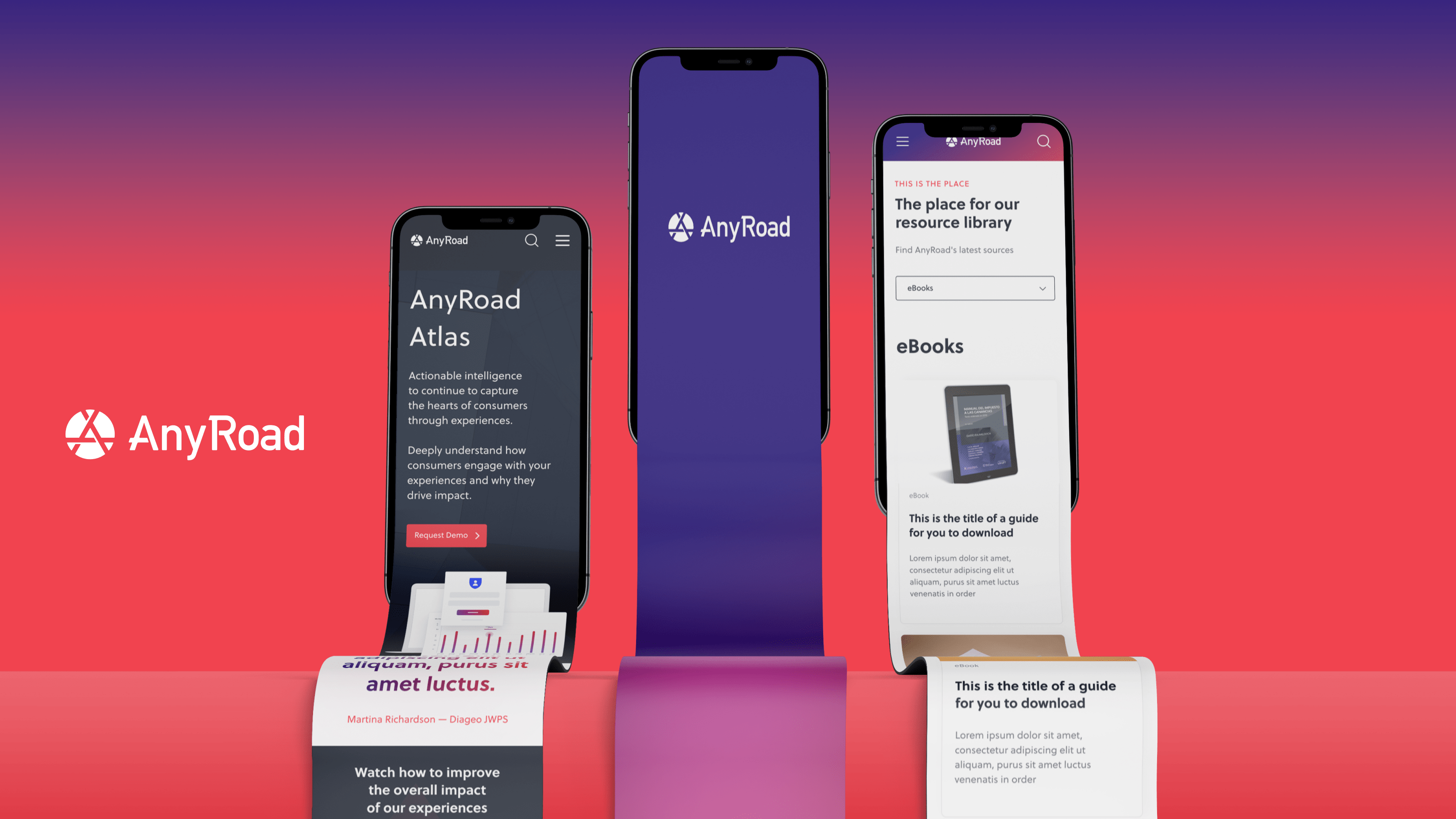 Anyroad website