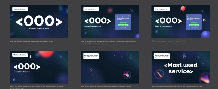 Video storyboard showing the fields for personalization as well as the motion effects in the background. 