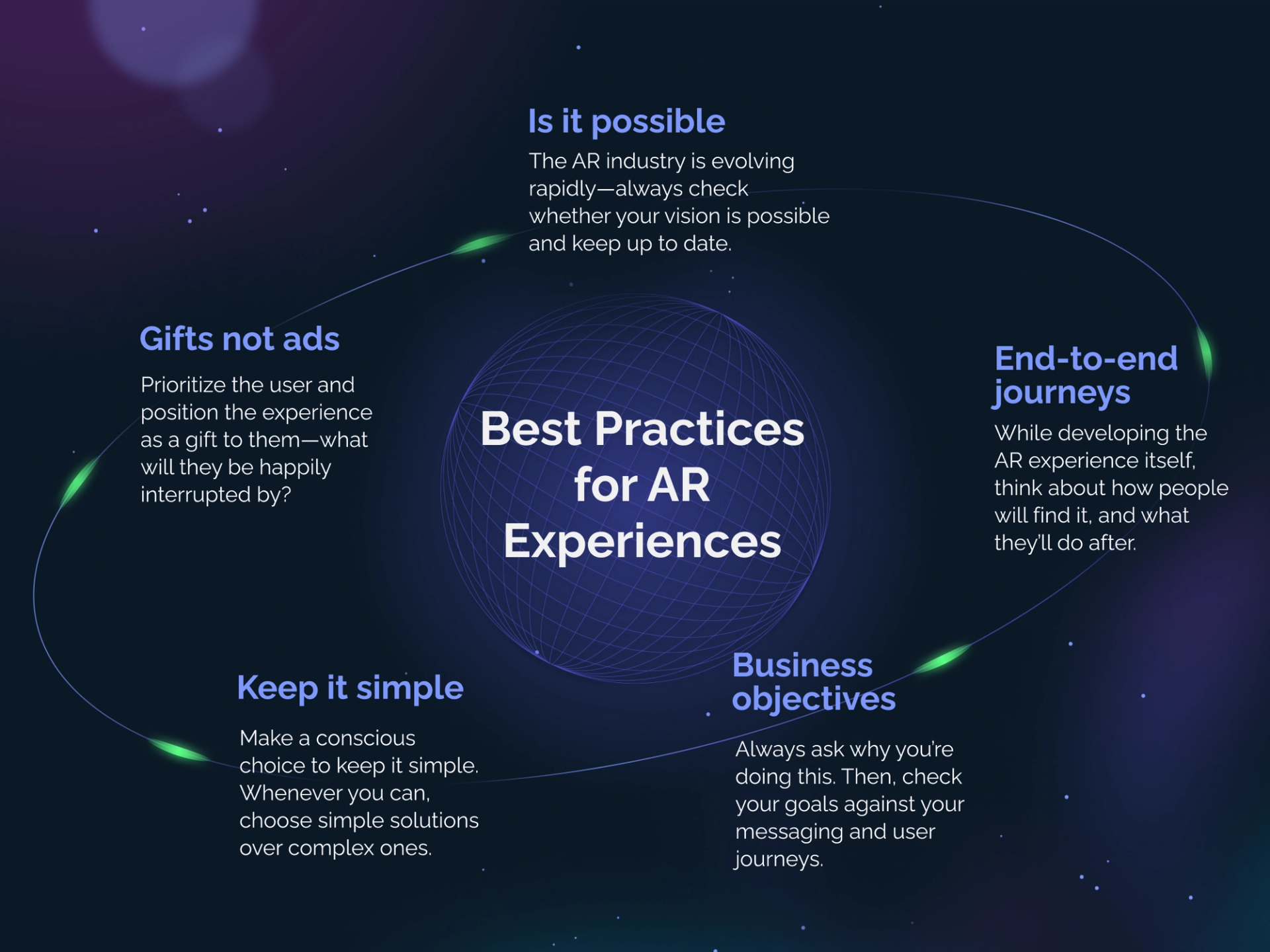 Best Practices for AR Experiences