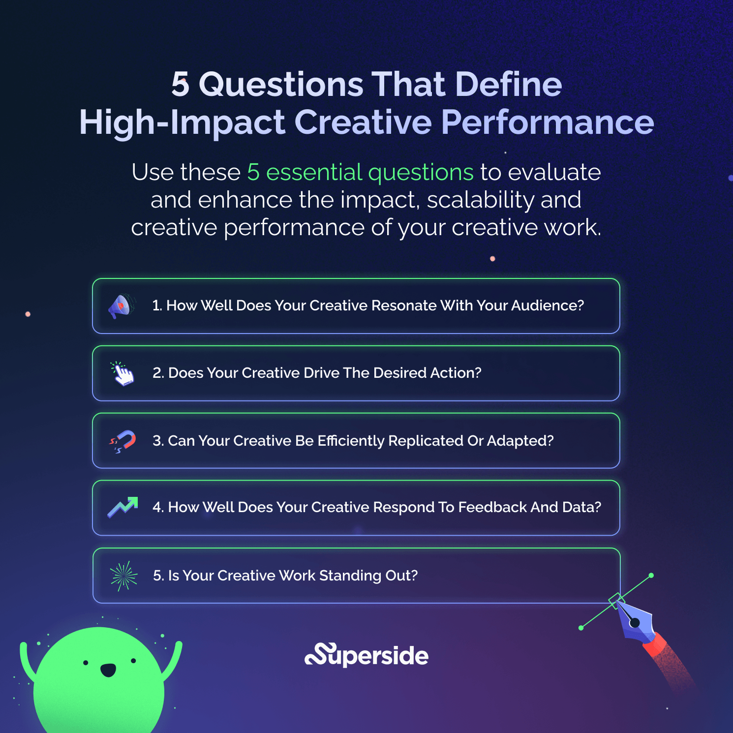 What Is Creative Performance & How To Get Started in 2025