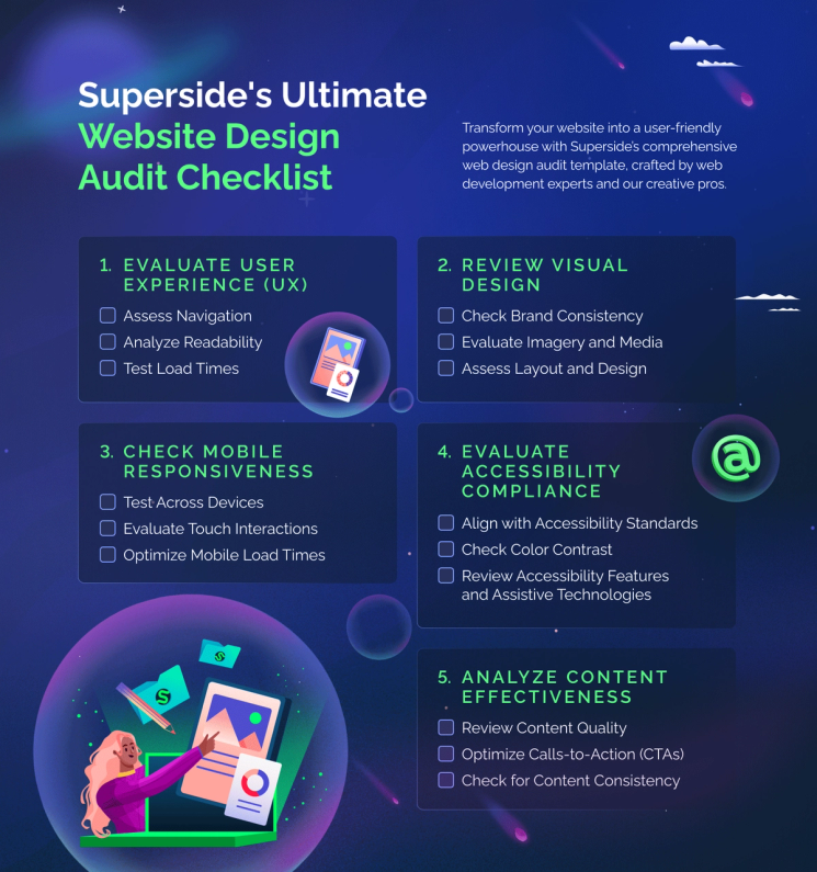 Superside's web design audit checklist