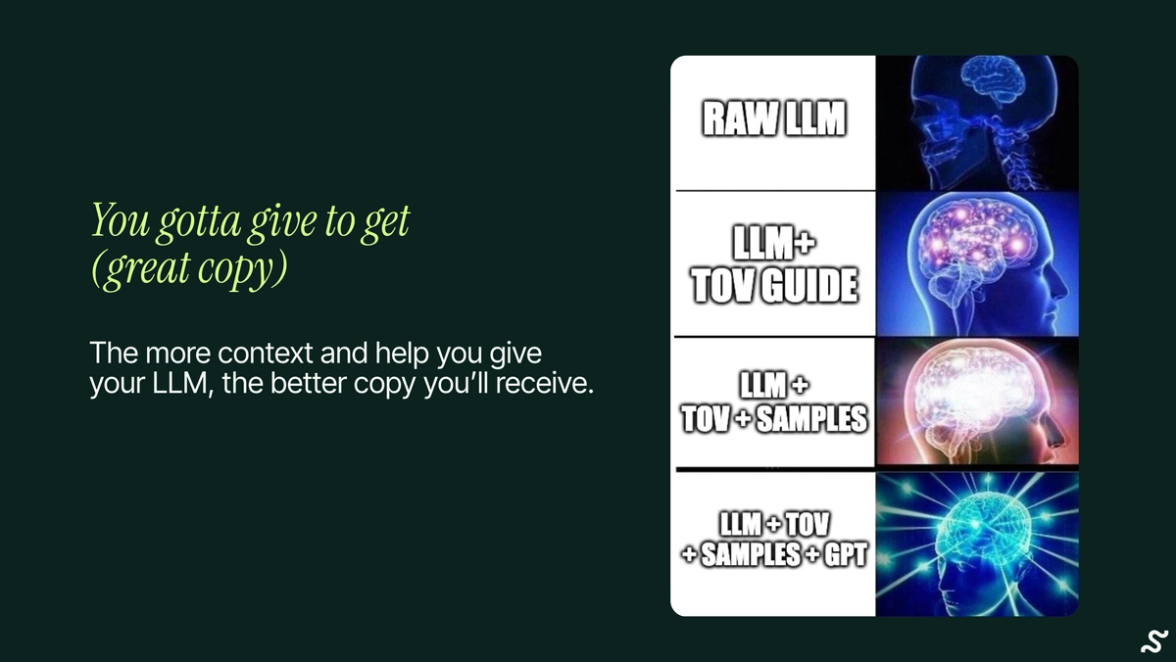 Copy writing example