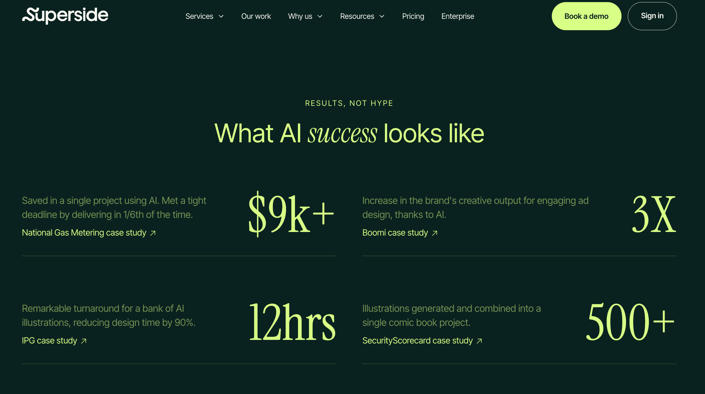 superside ai success